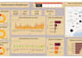clean messy data and build professional power bi dashboards with dax and sql